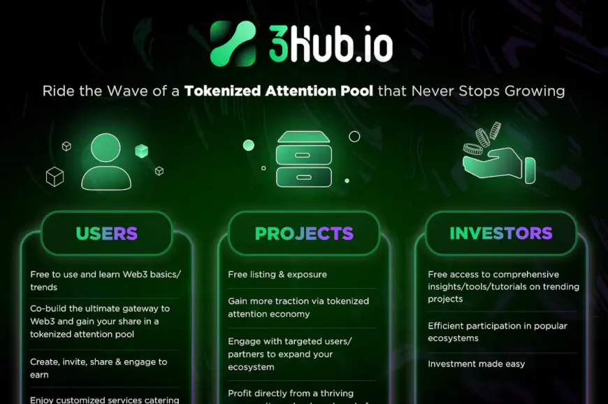 3Hub.io – Confirmed Airdrop