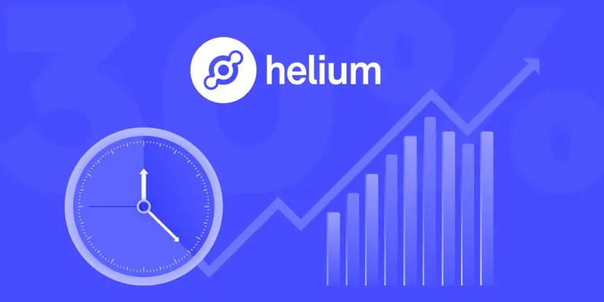 Helium (HNT) Holders See Green And Enter $888k Giveaway By Option2Trade (O2T)