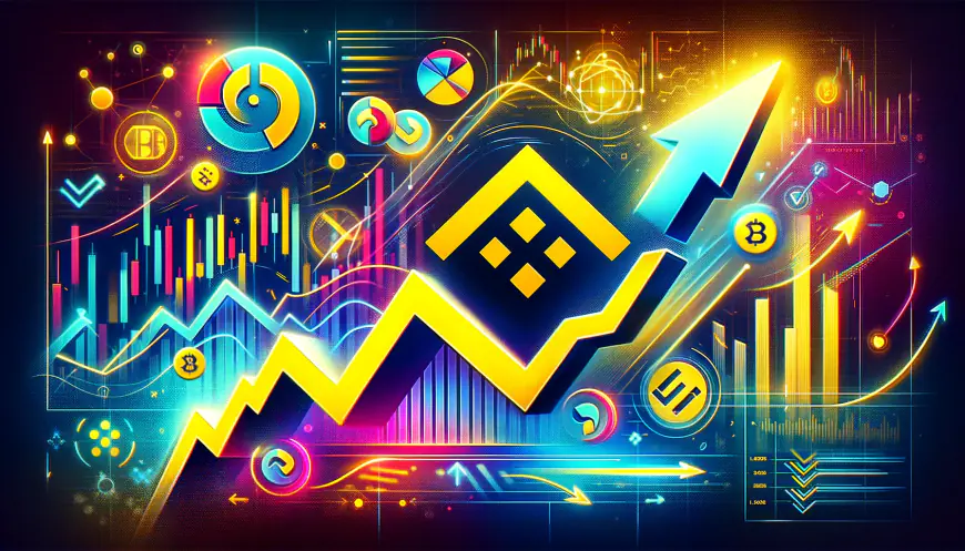 BNB Momentum: 3 Drivers Behind Binance’s Potential All-Time Highs