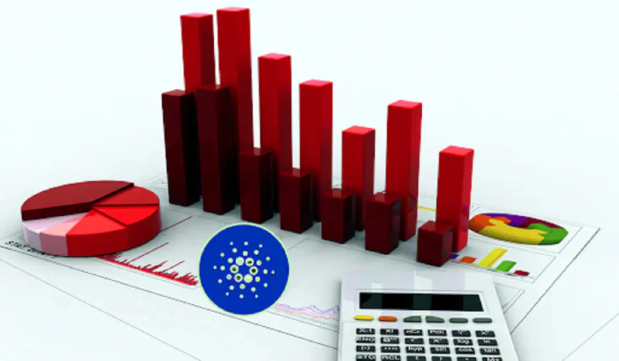 Predictions Place NUGX In The Spotlight While AVAX and ADA Holders Reassess Portfolios After Recent Losses