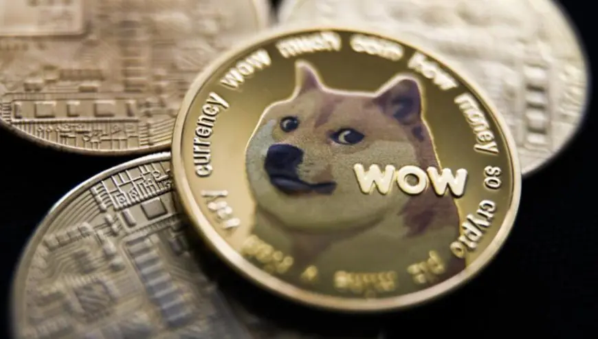 DOGE Price Breakout: Analyst Predicts 404% Surge