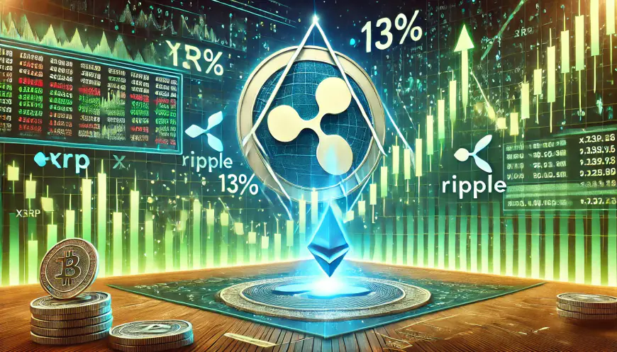 Ripple News: Triangle Pattern Boosts XRP by 13% as Futures Market Shows Bullish Sentiment