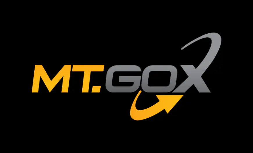 Bitcoin falls to $66K as Mt. Gox moves 47,500 BTC