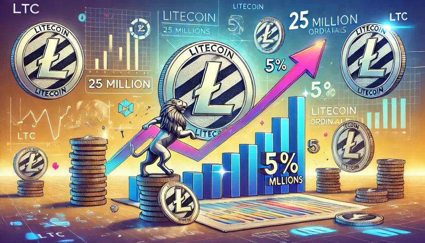 Litecoin Surges to 62 Million Transactions in 2024, Outpacing 2023’s Total