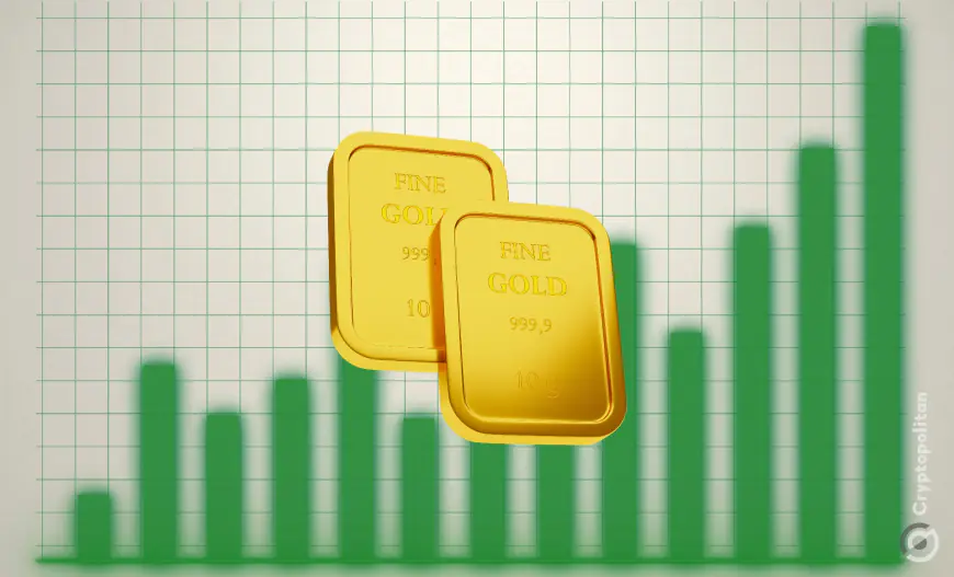 Gold outperforms Bitcoin, soars to new heights above $2500