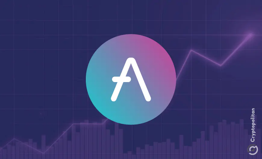 Aave token rallies over 46%, outshining BTC and ETH in market gains