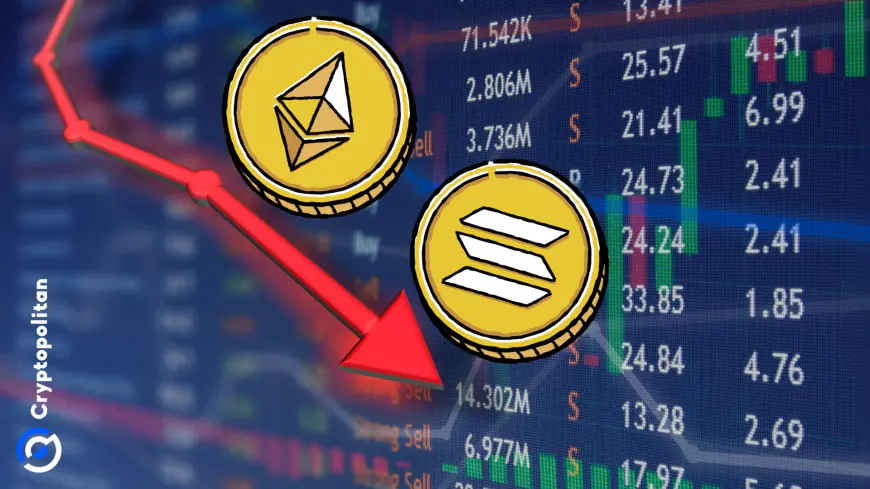 Ethereum (ETH) and Solana (SOL) break narrative with similar price drops