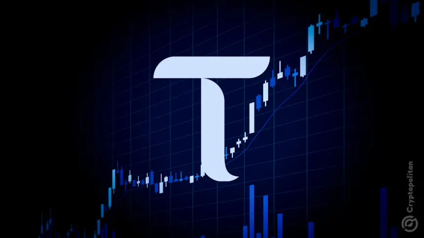 Why Bittensor (TAO) is pumping so hard?