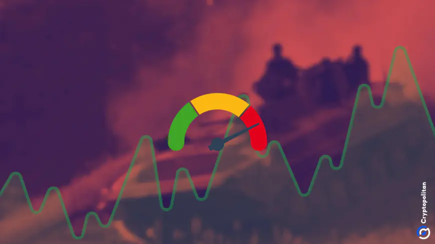 Global markets dip, what history tells us about wars and investment