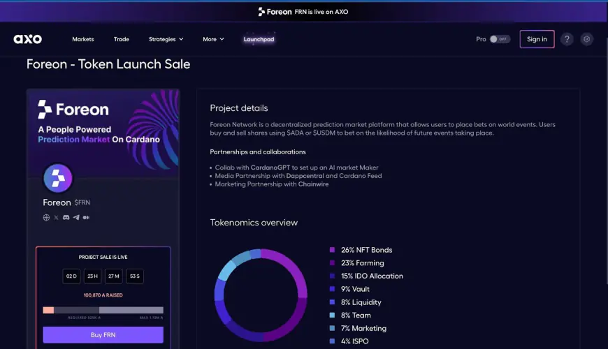 Foreon Network $FRN Presale Goes Live On Cardano: Raises 100,000 ADA In Just Minutes – Get In Early Before Dex Listing!