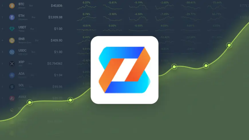 Zeebu Price Prediction – ZBU Price Estimated to Reach $ 5.58 By Nov 02, 2024