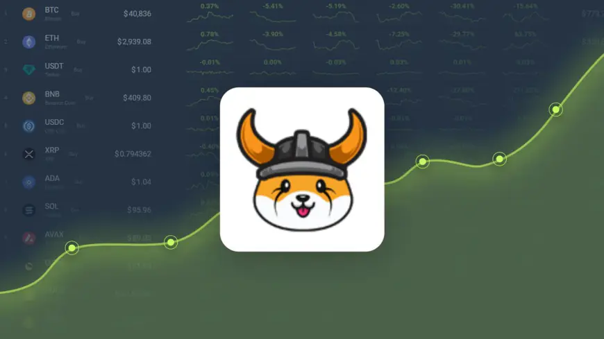 Floki Inu Price Prediction – FLOKI Price Estimated to Reach $ 0.000171 By Nov 02, 2024