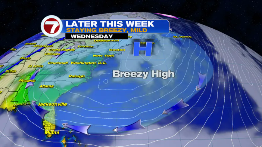 Strong Breeze This Week