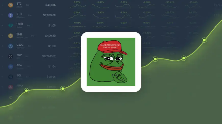 Pepe Coin is Predicted to Reach $ 0.000012 By Nov 05, 2024