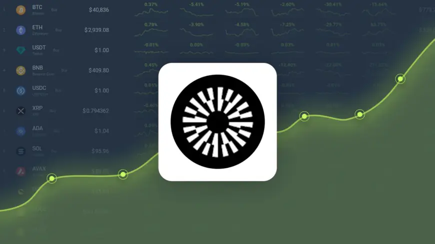 Mantle is Predicted to Reach $ 0.760525 By Nov 06, 2024