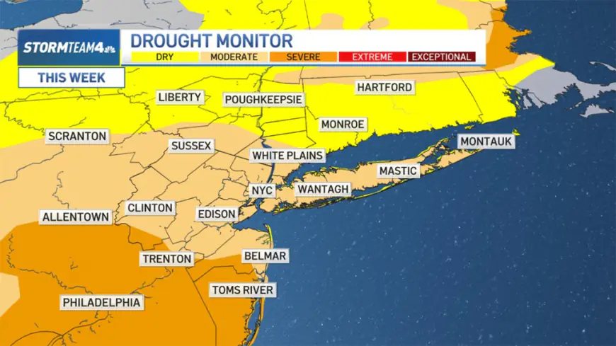 NYC under drought watch after second driest October in recorded history — with residents being urged to ‘conserve every drop’