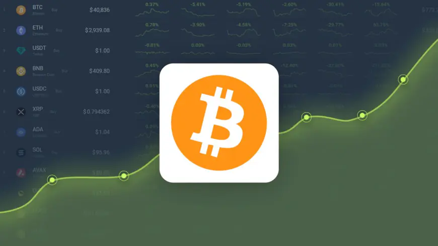 Bitcoin Gained 11.60% in Last Month and is Predicted to Reach $ 79,700 By Nov 10, 2024