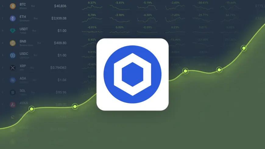 Chainlink is Predicted to Reach $ 11.75 By Nov 11, 2024