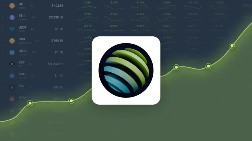 Jupiter Gained 42.76% in Last Month and is Predicted to Reach $ 1.33 By Nov 12, 2024