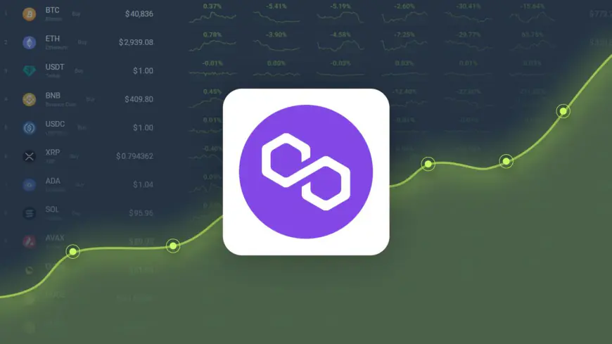 Polygon Price Prediction – POL Price Estimated to Reach $ 0.467788 By Nov 13, 2024