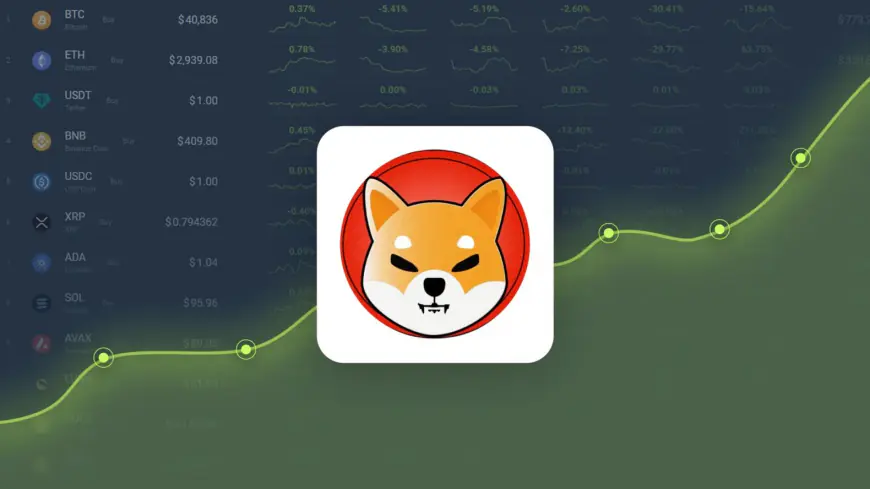 Shiba Inu Price Prediction – SHIB Price Estimated to Reach $ 0.000052 By Nov 17, 2024