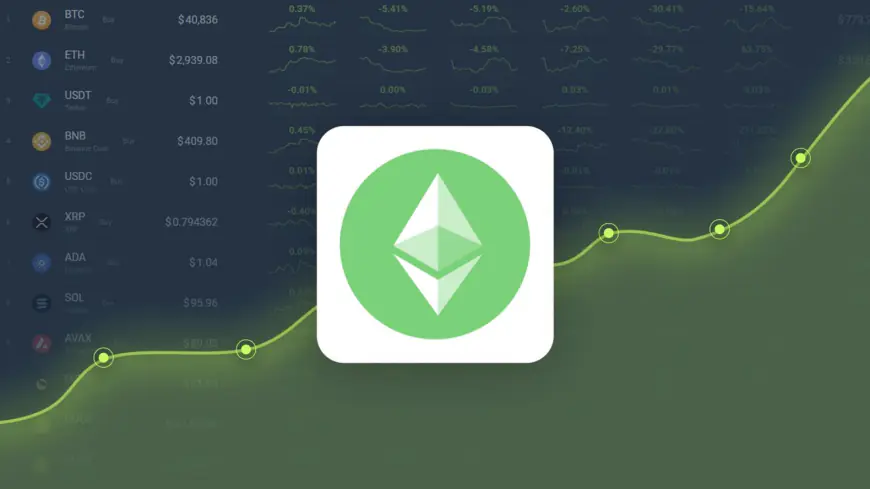 Ethereum Classic is Predicted to Reach $ 27.99 By Nov 24, 2024