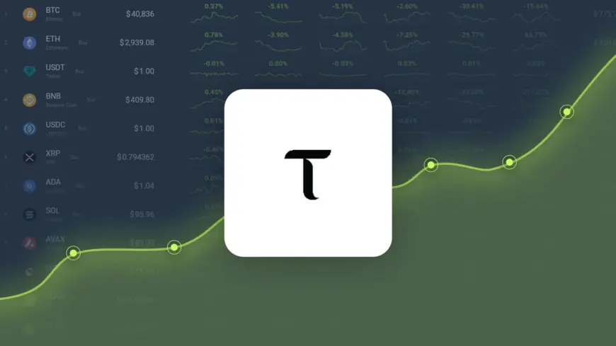 Bittensor Price Prediction – TAO Price Estimated to Reach $ 601.81 By Nov 25, 2024