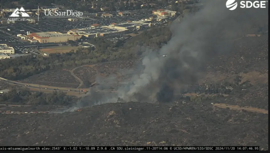 Brush fire breaks out near Jamacha; evacuations lifted as crews stop progress