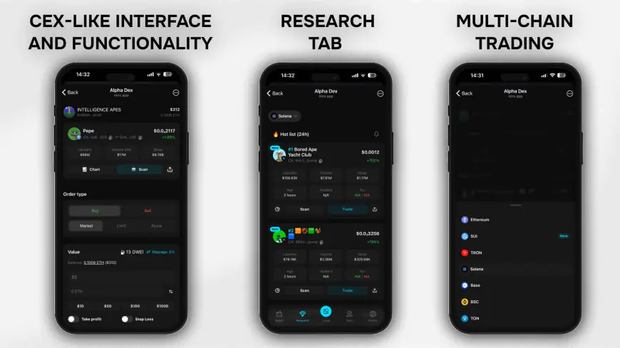 Alpha DEX Introduces Innovative Trading Features for Meme Coin Enthusiasts