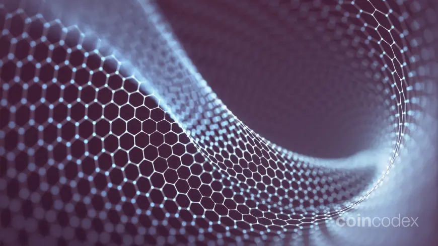 6 Best Graphene Stocks to Buy in 2024 – Invest in an Exceptional Material