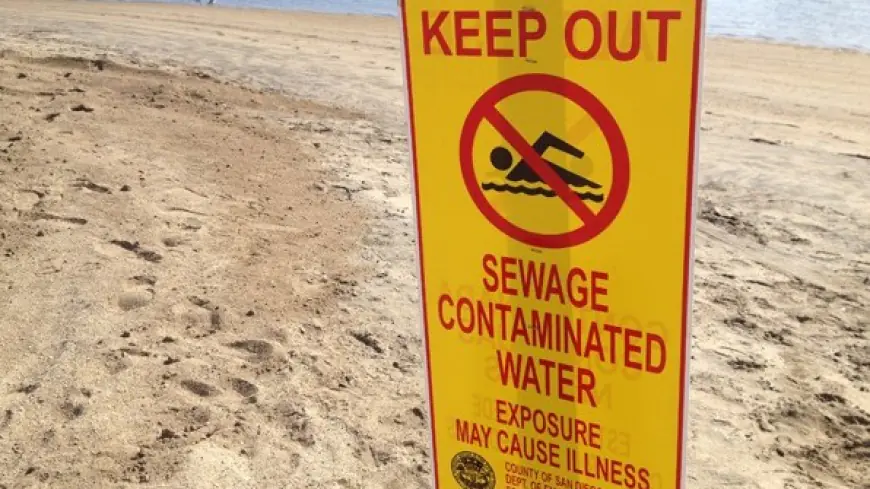 Water Contact Closures and Advisories for San Diego County’s Beaches