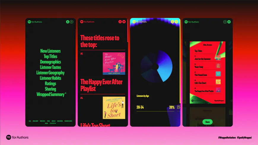 Spotify Wrapped crowns its first global top author and reveals the most popular audiobooks