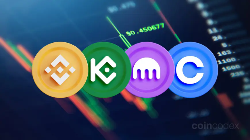 14 Best Crypto Exchanges in December 2024