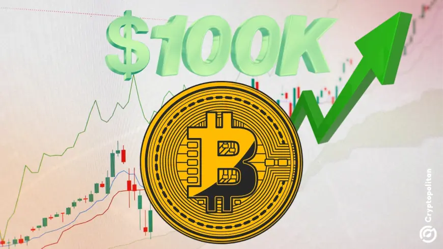 Bitcoin hits $100k and surges above, hitting the most awaited milestone of 2024