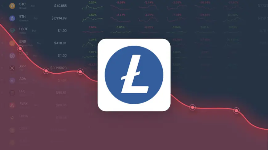 Litecoin Price Prediction – LTC Price Estimated to Drop to $ 121.42 By Dec 12, 2024