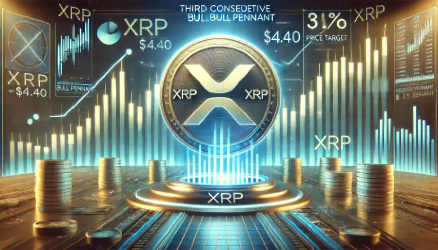 Analyst Sets $4.40 XRP Target As 3rd-Straight Bull Pennant Forms