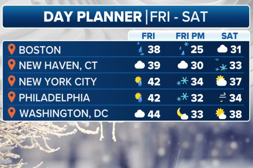 Christmas travel forecast shows rain, snow likely leading to delays for millions across US