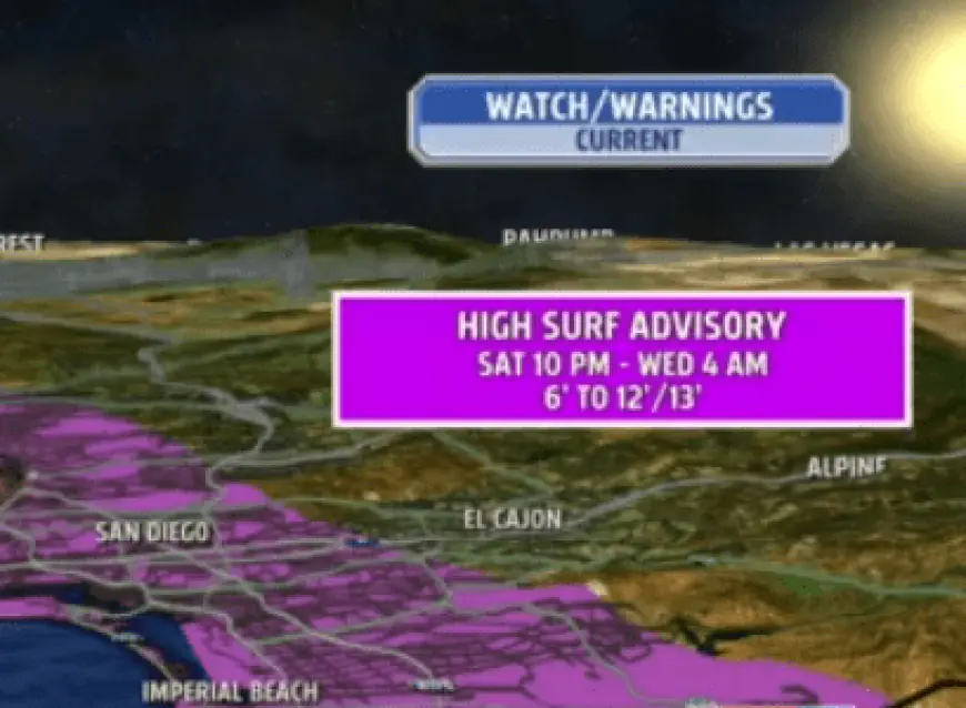 Strong low pressure system brings high rip current risk to San Diego beaches