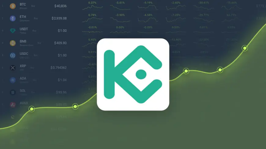 KuCoin Token is Predicted to Reach $ 13.05 By Jan 02, 2025