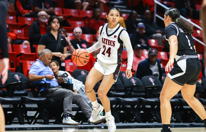 SDSU, Boise State Set to Clash as Mountain West Play Begins in Women’s Hoops