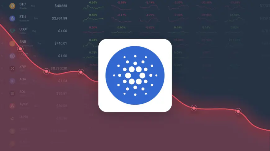 Cardano Dropped -24.18% in Last Month and is Predicted to Drop to $ 0.842268 By Jan 06, 2025