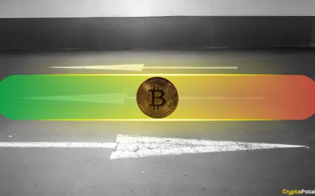 3 Key Signs That Bitcoin (BTC) Is Preparing For a Big Price Move