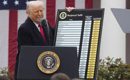 Federal trade court blocks Trump from imposing sweeping tariffs under emergency powers law