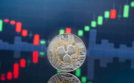 Bullish Candle Formation Suggests The XRP Price Could Touch $22
