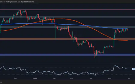 Ethereum Price Analysis: Is ETH Dumping to $2K Next as Momentum Fades?