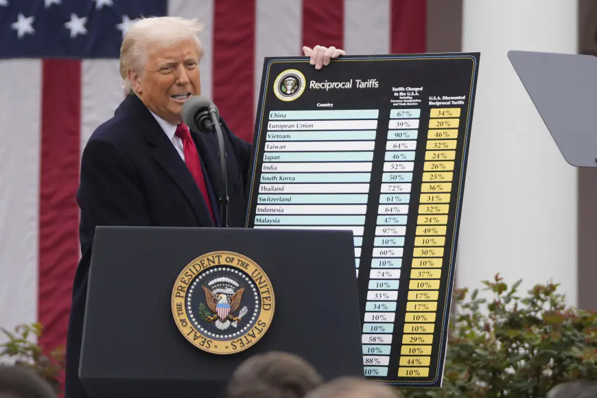 Federal trade court blocks Trump from imposing sweeping tariffs under emergency powers law