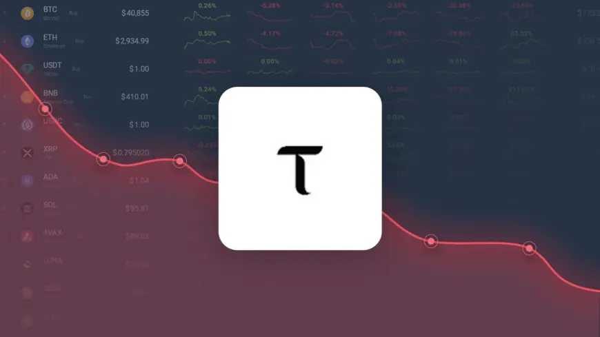 Bittensor Price Prediction – TAO Price Estimated to Drop to $ 292.92 By Jun 04, 2025