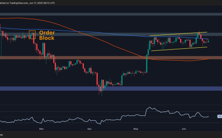 Ethereum Price Analysis: What’s Next for ETH After 8% Weekly Drop?