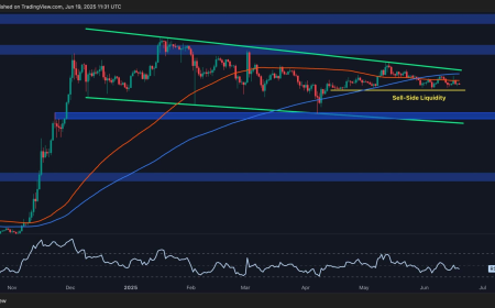 Ripple Price Analysis: XRP Nears Inflection Point, What’s Next?