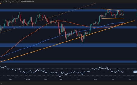 Bitcoin Price Analysis: BTC Breakout Looms – Is $100K or $110K Next?